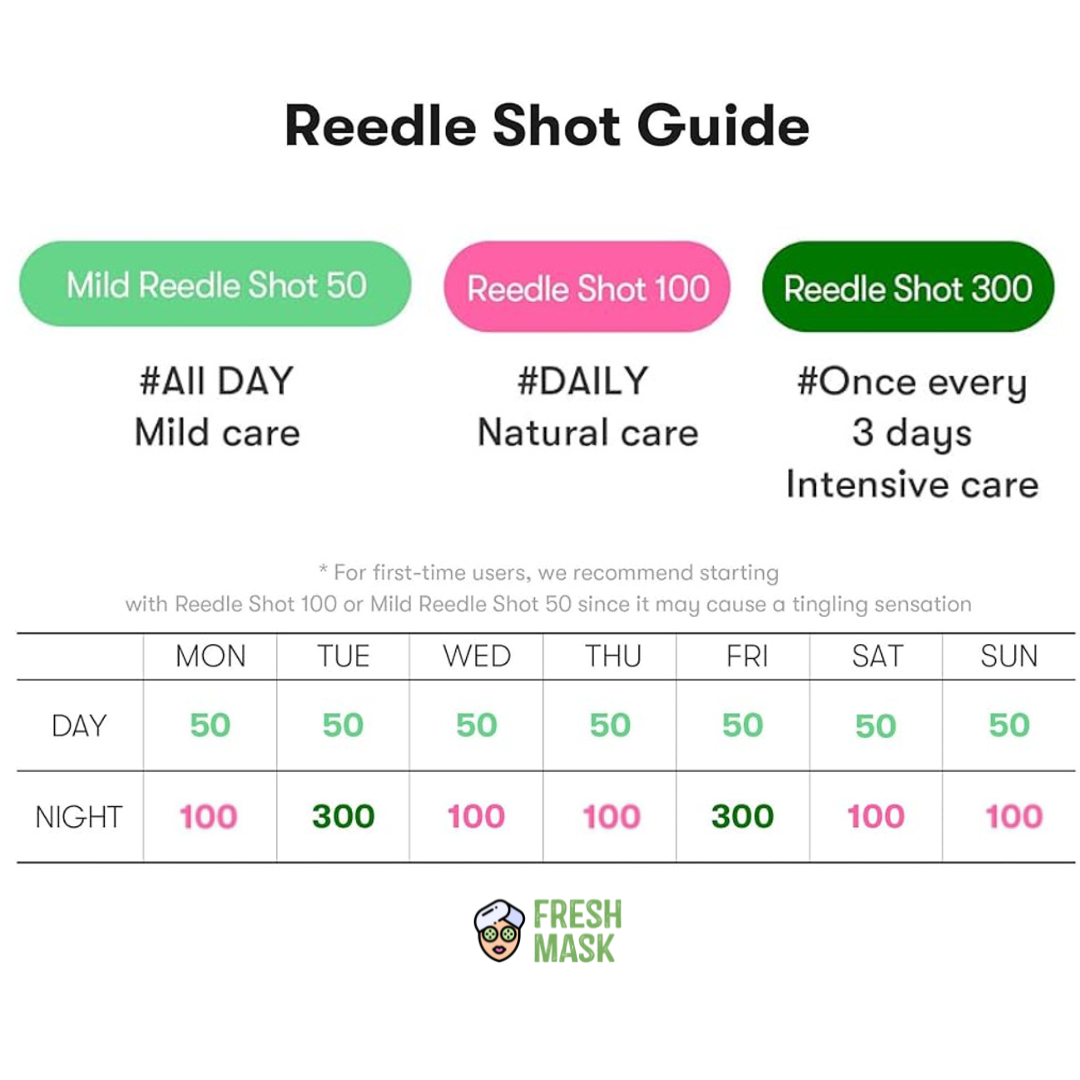 VT Reedle Shot 50/100/300 Weekly Set