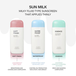 [Missha] Essence Sun Milk Ex (Face & Body) SPF50+ PA+++