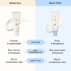 [Beauty of Joseon] Relief Sun Aqua-Fresh : Rice + B5 SPF50+ PA++++