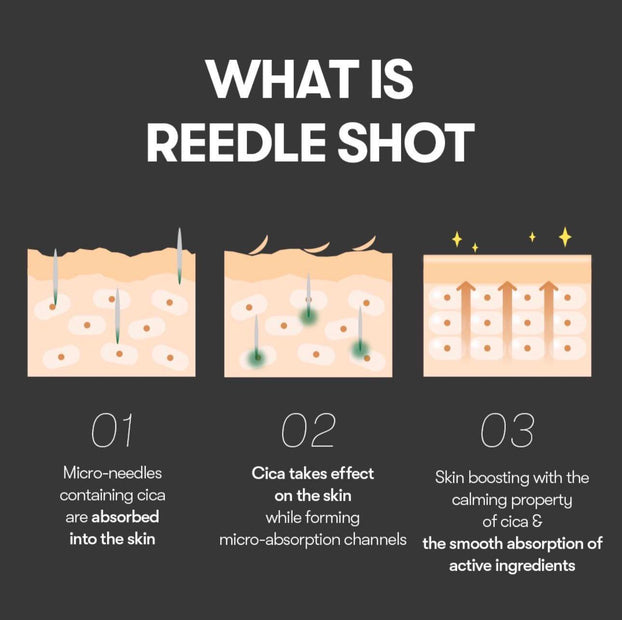 [VT Cosmetics] Reedle Shot 300